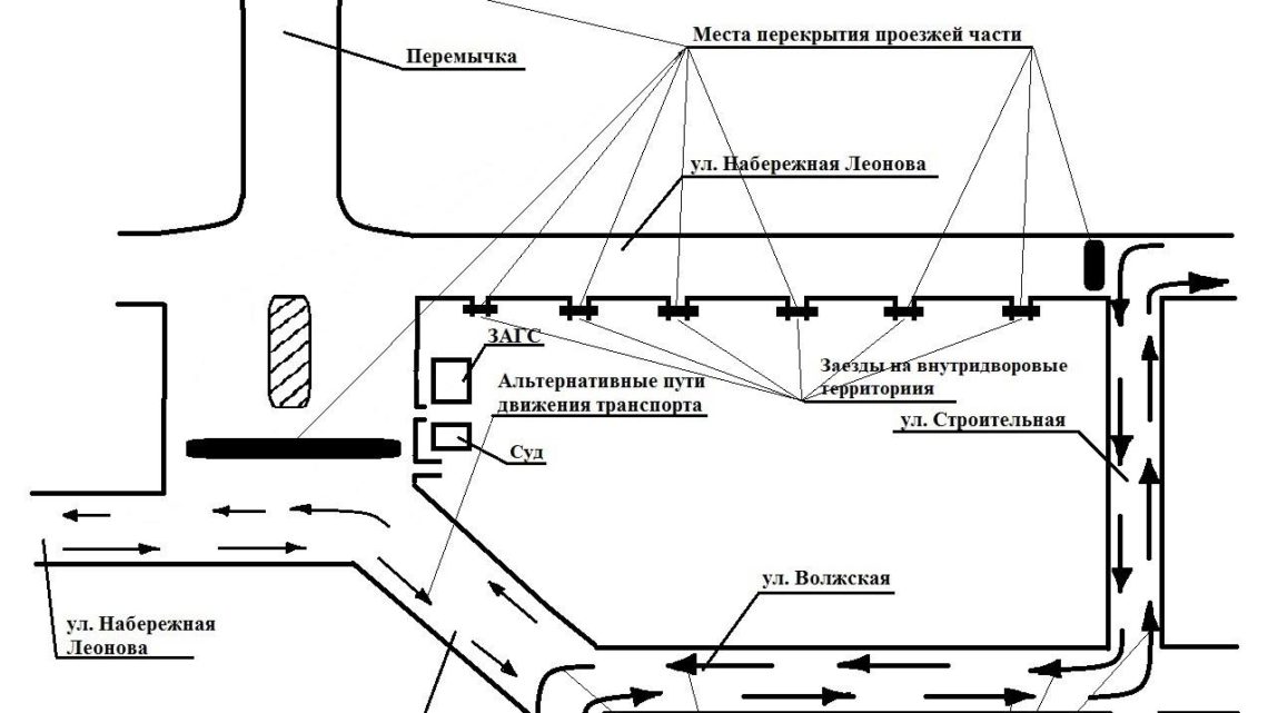 В Балаково ради Фестиваля клубники ограничат движение