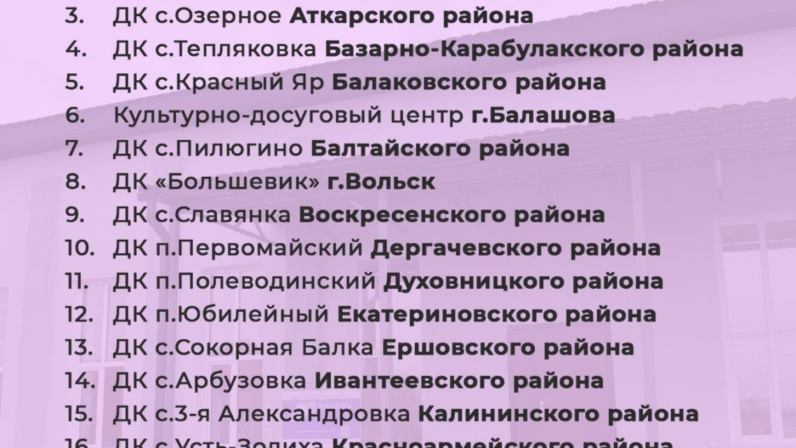 В Саратовской области отремонтируют 50 Домов культуры