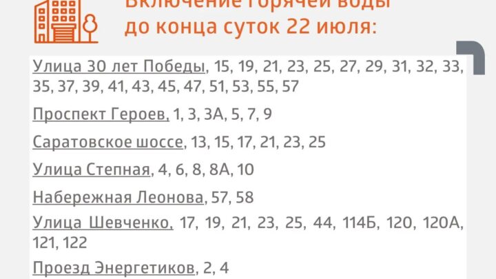 В Балаково на нескольких улицах перенесли срок включения горячей воды