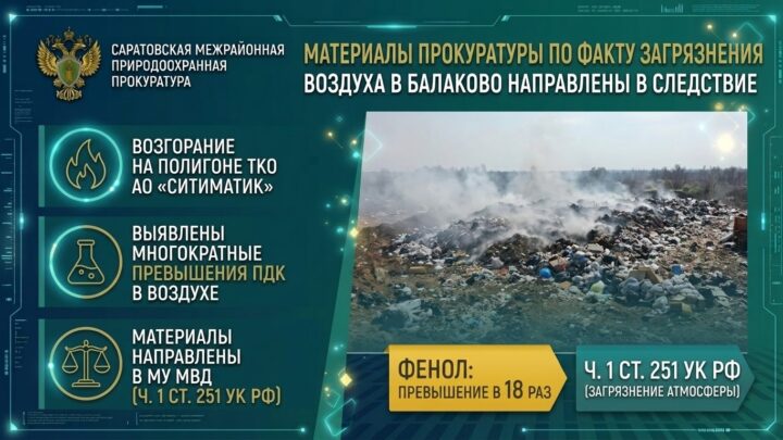 В Балаково из-за возгорания на свалке выявлено загрязнение воздуха. Материалы направлены для решения вопроса об уголовном деле